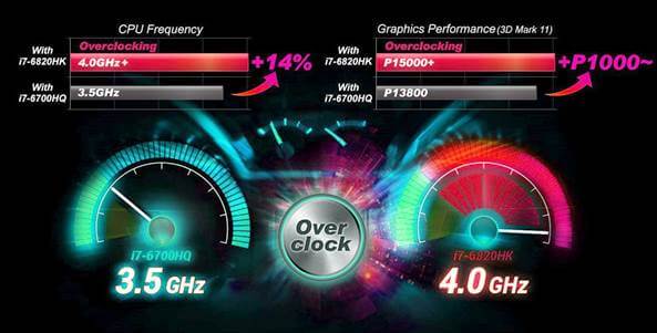 overclocking overclocking